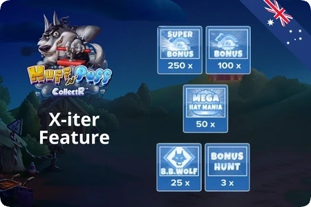 Huff n Puff CollectR X-iter feature – Super Bonus 250x, Bonus 100x, Mega Hat Mania 50x, B.B.Wolf 25x, Bonus Hunt 3x.