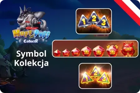 System zbierania symboli Huff n Puff – poziomy klejnotów, symbole świnek i licznik kolekcji.