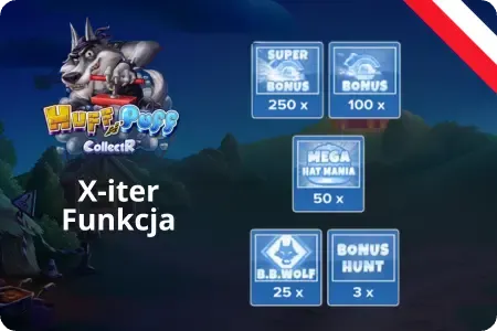 Funkcja X-iter Huff n Puff CollectR – Super Bonus 250x, Bonus 100x, Mega Hat Mania 50x, B.B.Wolf 25x, Bonus Hunt 3x.
